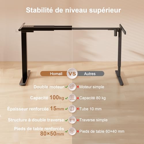 Homall Cadre de Bureau Assis Debout réglable électrique à 2 Moteurs, piètement de Table Qui Monte et Qui descend. Panneau de Contrôle à Fonctions Mémoires, capacité de Charge de 120 kg (Noir) – vue 4