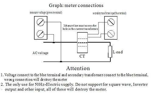 Image of xcluma Multi functional AC 80V to 300V LED voltmeter ammeter with active and apparent power and power factor 5 in 1 Single Phase