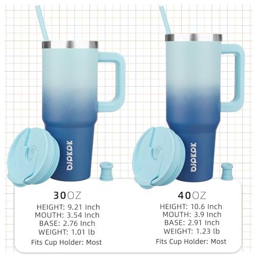 Image of BJPKPK Tumbler With Handle 30 oz Stainless Steel Insulated Tumbler With Lid And Straw For Water Or Ice Coffee,Sky