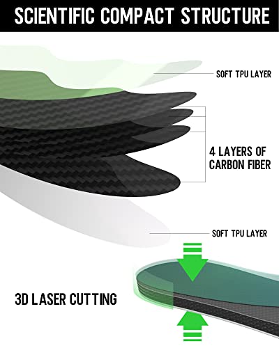 Plantilla de fibra de carbono rígida 290mm soporte pie miniatura 3