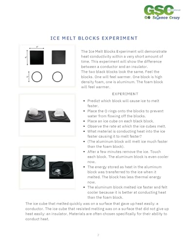 Image of ICE-MELT: Ice Melt Blocks Kit