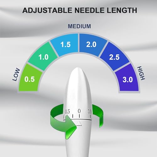 Derma Pen Stamp For Men And Women | Microneedle Pen For Body & Hair & Beard Growth - Adjustable Microneedling Stamp For Skin - 0.5Mm - 3Mm Titanium Micro Needle Derma Stamp For Skin Care