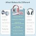 2-in-1 Baby Ear Muffs for Hearing Protection, Noise Cancelling Earmuffs for Babies and Toddlers up to 48 Months, Adjustable Baby Headphones with Stretchy Band, Improves Sleep - Pink
