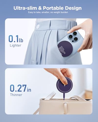 Image of Magnetic Wireless Charger Fast Charge Strong Magnet Charging Pad for iPhone 17 /16 /15 /14 /13 /12 - Series&AirPods Pro 4-2, Daul Ports, Case-Friendly, Ultra-Slim & Portable for Travel Nightstand Desk