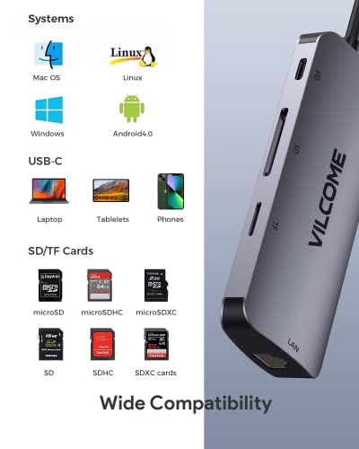 Usb C Hub Multiport Adapter, Vilcome 8 In 1 Usb C Hub With Gigabit Ethernet, 4K Hdmi, 100W Pd Charging, Usb 3.0 5Gbps Data Ports, Sd/Tf Card Reader, For Macbook Pro/Air Hp Dell Laptops #TOP6