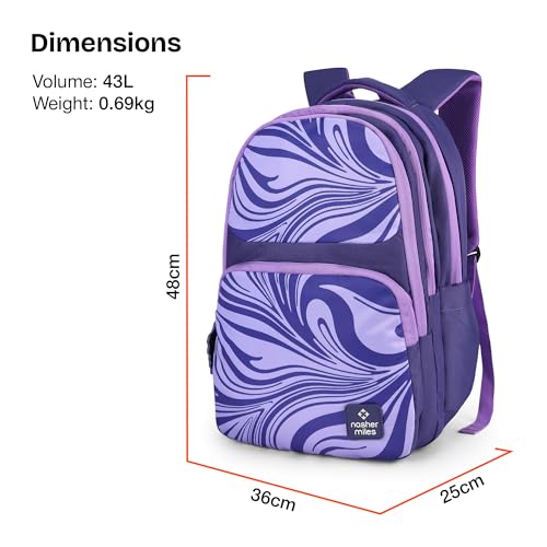 Image of Nasher Miles Polyester Laptop Backpack | Ideal for College, School, Office & Travel | Men, Women, Boys, Girls
