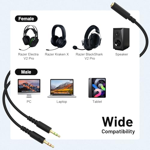 Cable divisor en Y de 3.5 mm compatible con Razer BlackShark V2 Pro cascos negro 3