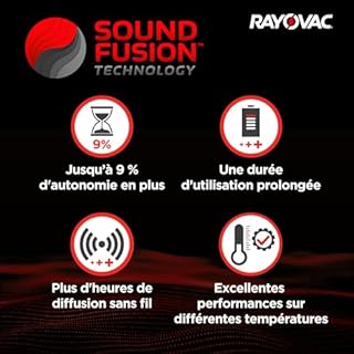 80 Piles Auditives Rayovac Extra 312. 10x8 Piles pour Appareil Auditif