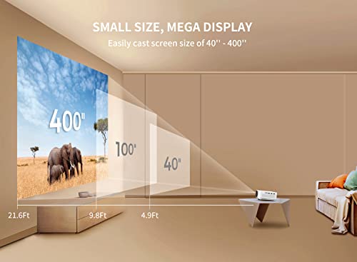 Mini Projector With 5G Wifi And Bluetooth, Alvar 15000L 450 Ansi Native 1080P Portable Projector 4K Support, Outdoor Movie Projector With 120" Screen & 400" Display Compatible W/Tv Stick/Hdmi/Usb/Ps5 #TOP6