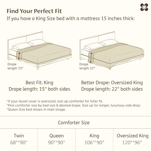Image of Bedsure PureWoven Feather Down Comforter King Size, All Season Duvet Insert | Downpass Certified, Hotel Luxury Duvet Insert, 8 Corner Tabs & Storage Bag, Soft Cotton Blend, 106x90 Inches, Lightweight