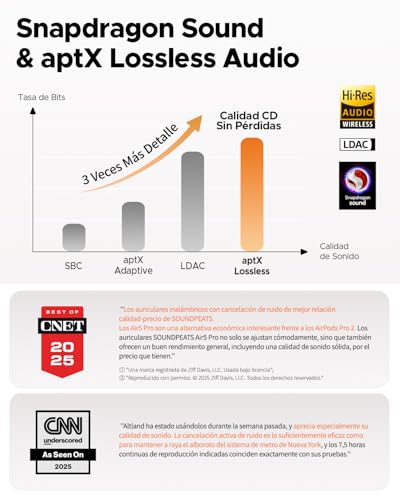 SoundPEATS Auriculares Bluetooth Air5 Pro con LDAC y aptX Lossless, Hi-Res Audio, Bluetooth 5.4, ANC Híbrido de 55 dB, 6 Mics, Multipunto, 37 Horas de Reproducción, IPX5, Control Mediante Aplicación - imagen 3