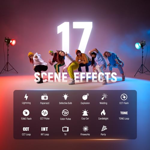 NEEWER 300W RGB LED Video Light APP/2.4G Control 17 Effects, 2500-7500K 29000lux/1m COB Continuous Output Lighting, CRI95+/TLCI97+ 4 Dimming Curves Bowens Mount Spotlight for Studio Shoots, FS300C