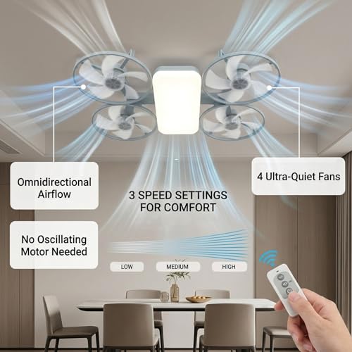 Ventilador de techo con luces de diseño drone y sistema de iluminación regulable E27 4