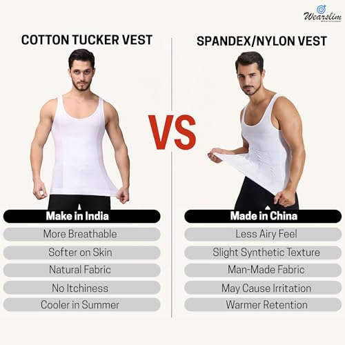 Image of Wearslim Premium Men's Super Combed Cotton Elastene Stretch Fabric Tummy Tucker Vest for Man with Extended Length for Easy Tuck | Gynecomastia Compression Body Shaper Vests for Men (Pack of 2 - B&W)