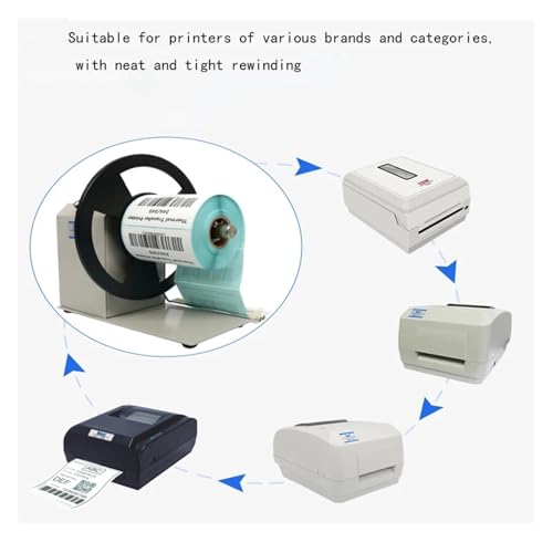 Rebobinadora automática BSC-Q6 con velocidad ajustable precisa 4
