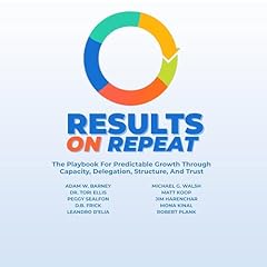 Results on Repeat Titelbild