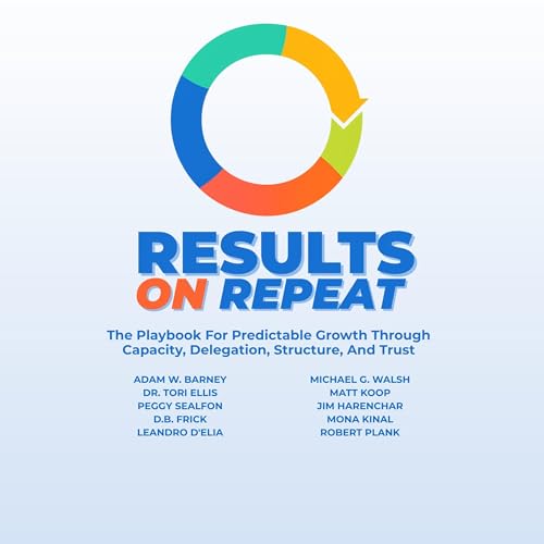 Couverture de Results on Repeat