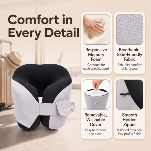 Image of Travel Neck Pillows for Airplanes-6 in 1 Wear Styles, Relief Neck Pain