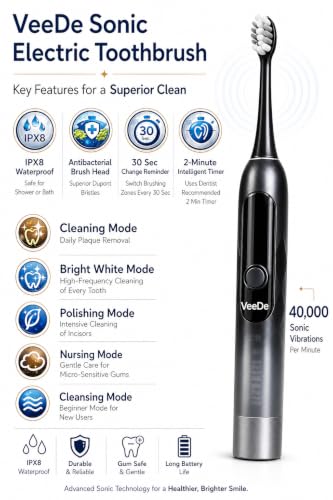 Image of Sonic Electric Datun (Electric Toothbrush) for Adults | 40000 Strokes /min, 5 Modes, Soft Bristles, 5 Heads, 45-Day Battery, IPX8