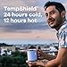 Hydro Flask Coffee Mug – Insulated Stainless Steel, Non Spill, Leak Proof Travel Mug 12 Oz Indigo Blue