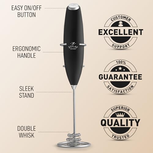 Image of Mini & Mighty Milk Frother Wand - Powerful Handheld Coffee Frother, Battery Operated Drink Mixer - Compact Pocket Size - Detachable Whisk for Latte, Cappuccino, Matcha, Hot Chocolate