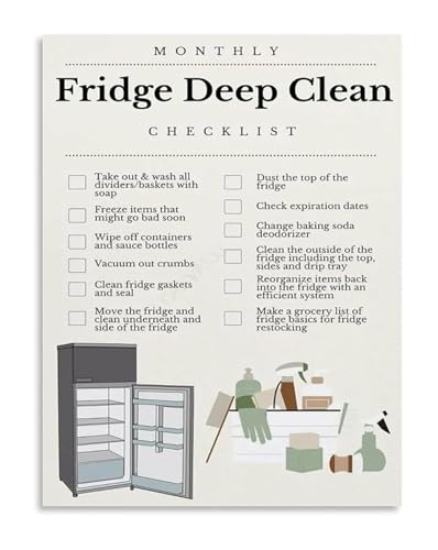 Vintage Refrigerator and Freezer Cleaning Instructions Poster Wall Art for Kitchen Pantry and Home Decor(Framed,08x12inch(20x30c
