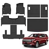 Jenofa ESV Floor Mats 2021-2026