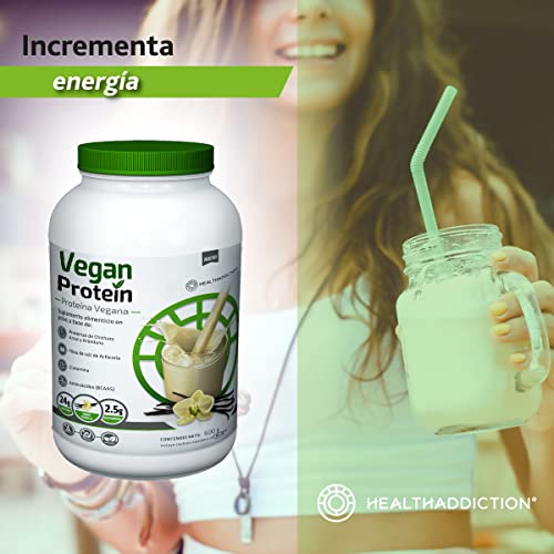 Productos Para La Diabetes, proteina para diabeticos gnc Marca HealthAddiction (3)