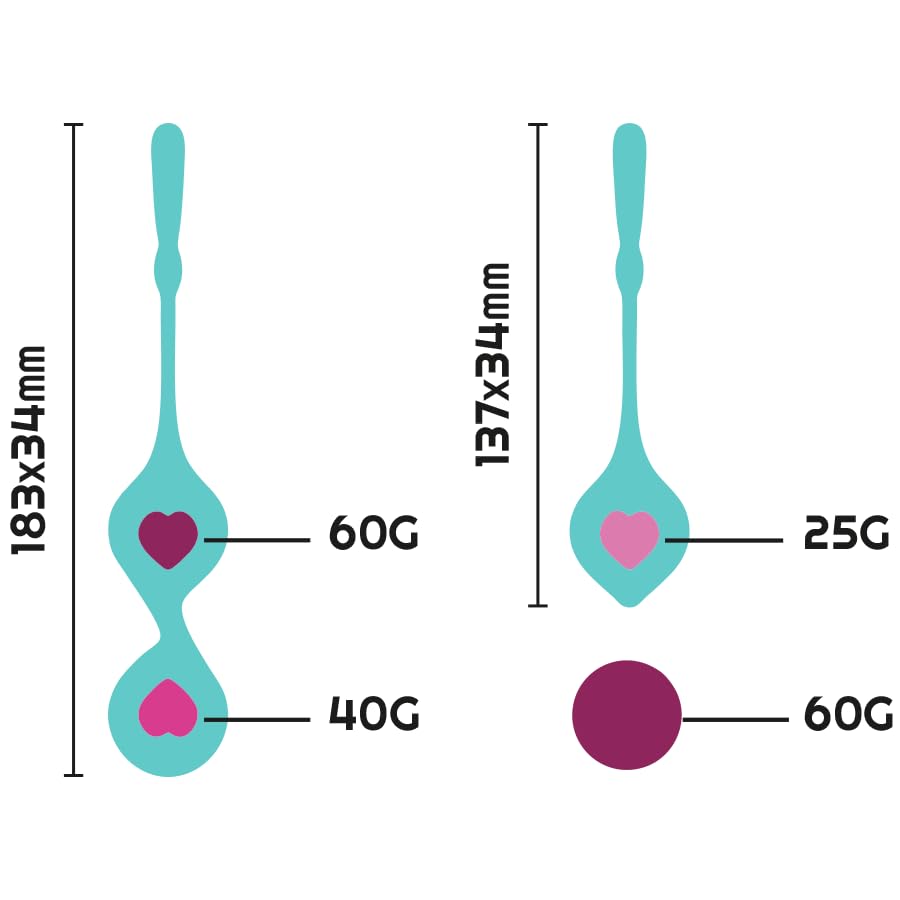 RITHUAL - Suelo Pelvico Mujer Fortalecer - Kit con 4 Bolas Kegel Intercambiables - Silicona Médica - 10 Niveles de Entrenamiento - Reutilizable - Hipoalergénico - Verde