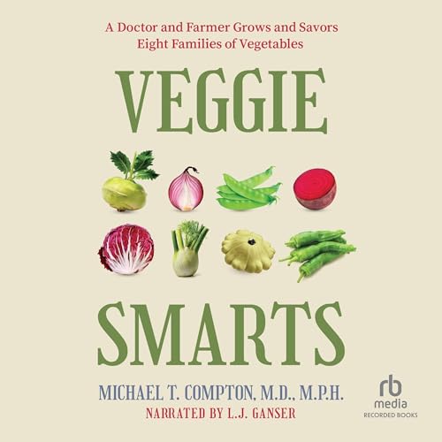 Fuel Your Mind With A Full Audiobook That Is Simply Next-Level.