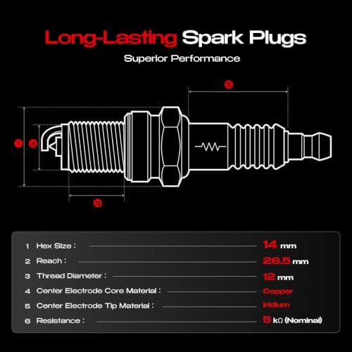 Ignition Coils & Spark Plugs for Nissan Altima 2019-2024 2.5L — 사진 4