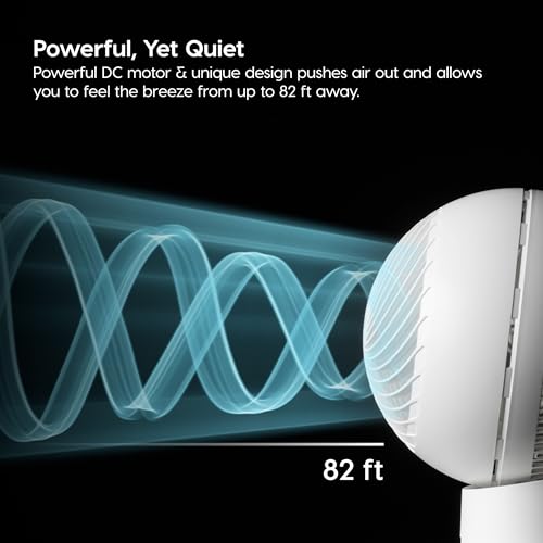 Smart Air Circulator Fan Remote