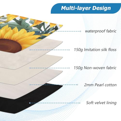 Funda para portátil de 13-14 pulgadas con protección impermeable miniatura 4