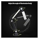 Zoom IMG-2 kakak lampada da lavoro a Zoom IMG-2 kakak lampada da lavoro a