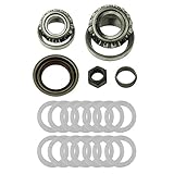 Motive Gear R10RLAPK Differential Pinion Bearing Kit for GM 8.625