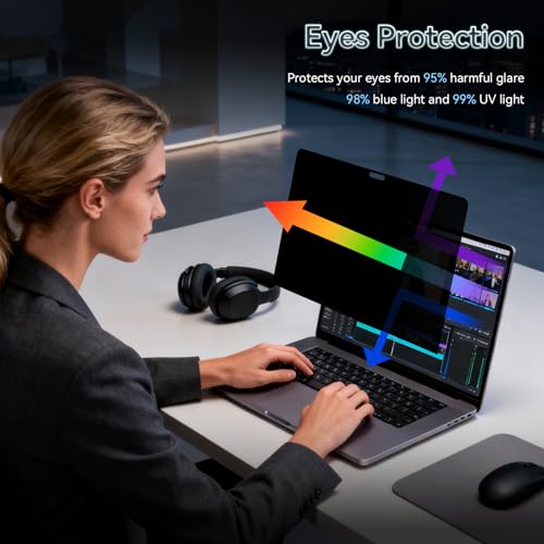 360° Privacy Screen for MacBook Pro 13 Inch(2016-2022, M1, M2)/MacBook Air 13 in(2018-2021,M1), 4 Way Privacy Anti Glare Blue Light Filter Shield Film Anti Spy Laptop Protector for Mac 13In Computer by Protescreen - Used condition - Image 3