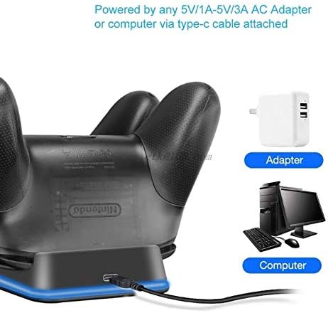 Dual USB Charger Fast Charging Dock Station for Playstation 4 PS4 Pro Game Controller Joypad Joystick Handle Accessories
