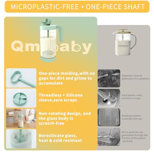 32oz Borosilicate Glass Formula Mixing Pitcher, BPA-Free Leakproof Breastmilk Fridge Storage Container, Wide Mouth Baby Feeding Pitcher, Heat & Cold Resistant Baby Essential, Green — view 3