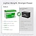 SIEKON Lithium LiFePO4 Deep Cycle Battery, Low-temp Protection, 4000-15000 Cycletimes, Perfect for Homeback up Power, Solar Power, Off-Grid, Marine (12V 100Ah Upgrade)