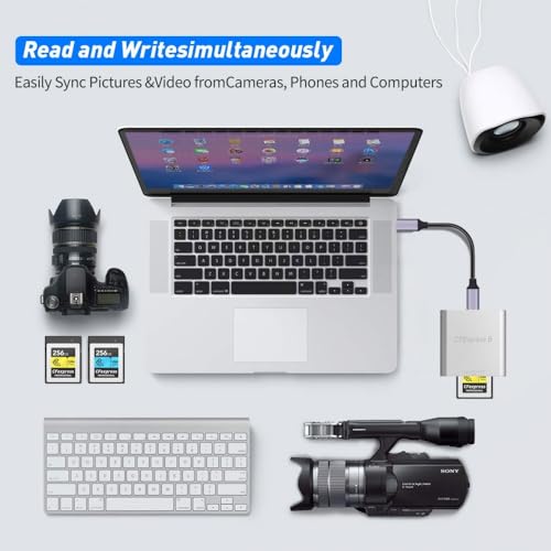CY USB3.1 Type C USB3.0 Type-A to CF Extension Card Reader CFE Type B Support R5 Z6 Z7 CFB Memory Card, Silver CFE Type-B USB-C - Image 3