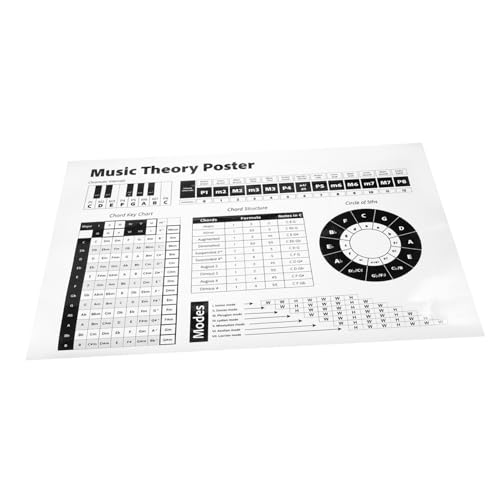 Piano Chord Table Poster Piano Chord Paper Piano Board Educational Piano Chord Chart For Music Flip Chart Matte Paper