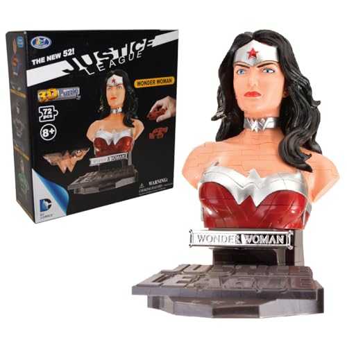 Proteínas, Imagen adicional