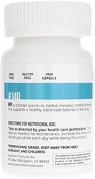 Systemic Formulas MIN #140 Multi Mineral Plus 60 Capsules | Essential Mineral Complex for Daily Wellness, Cellular Replenishment & GeoMetalTM Keychain Pill Holder