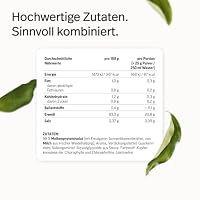 edubily® Whey Protein Isolat - Laktosefrei - Sehr gut lösliches Eiweißpulver ohne Kohlenhydrate & Zucker - Aus irischer Weidehaltung (750 g, Pistazie) – Ansicht 8