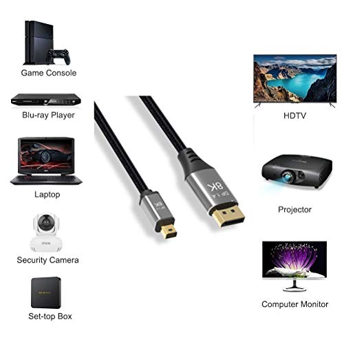 CableDeconn Mini DP to DisplayPort 8K@60Hz 4K@144Hz Bi-Directional 2M Cable