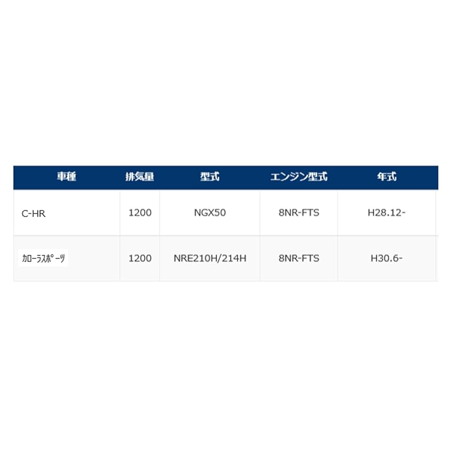 クウネルサンダース取引　プラズマダイレクト 楽天市場】SD223101R プラズマダイレクト OKADA PROJECTS ホンダ