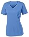 Opna Women's Short Sleeve Moisture Wicking Athletic Shirt, Small, Carolina Blue