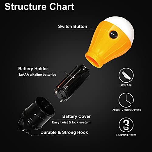 Led Camping Tent Lantern, Portable Outdoor Waterproof Emergency Light Bulb, Battery Powered With Clip Hook, Super Bright, For Hiking, Party，Camping, Fishing, Power Failure (4 Packs, Multi-Color) #TOP5