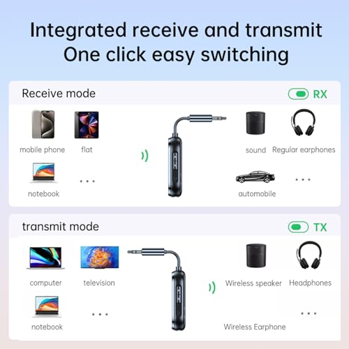 Émetteur Bluetooth 5.3 pour voyage en avion et trajets en voiture avec stéréo AUX