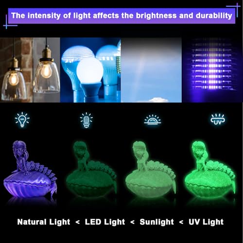 Image of YOUSU 3D Printer Filament Galaxy PETG Filament 1.75mm + /- 0.02mm,Glow in The Dark Laser Chameleon Series 3D Printing Filament Bundle,Multi Color Filament 250g X 4 Color Pack